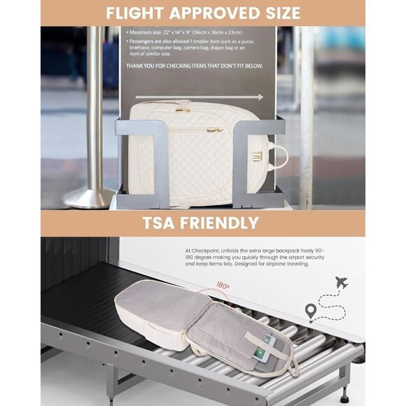 15.6 Inch Work Travel College Anti Theft Large Capacity Commute Bags Purses - Picture 6 of 7